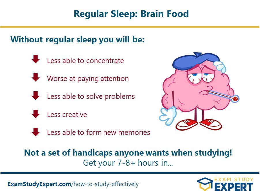 infographic on the benefits of regular sleep