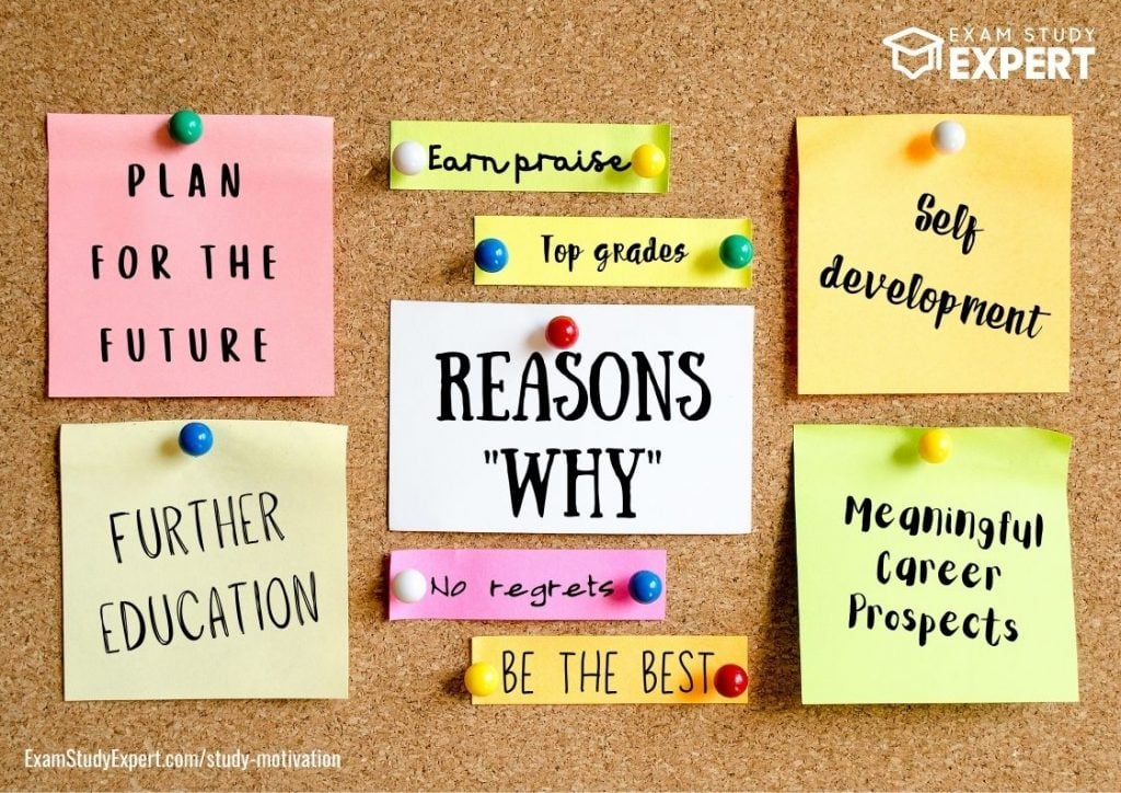 what is motivation of study in research