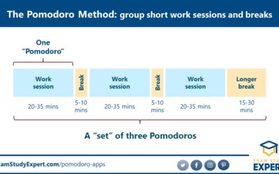 The 12 BEST Pomodoro Apps To Boost Your Productivity