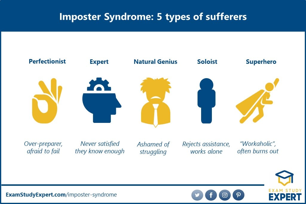 5 Types Of Imposter Syndrome