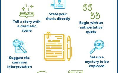 How To Start An Essay: Top Foolproof Techniques!