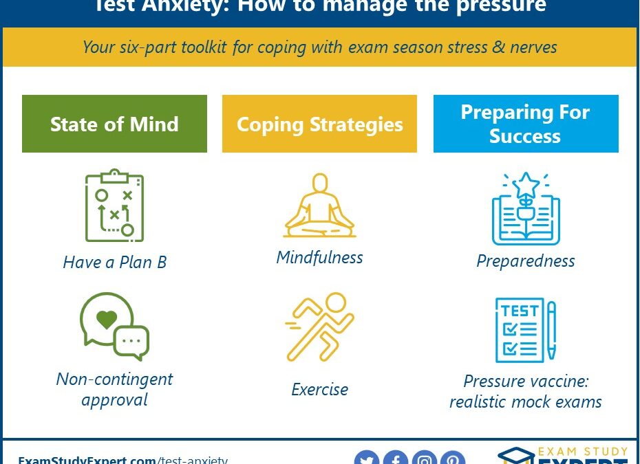 Handling the pressure: top tips to overcome test-taking anxiety and ace your exams