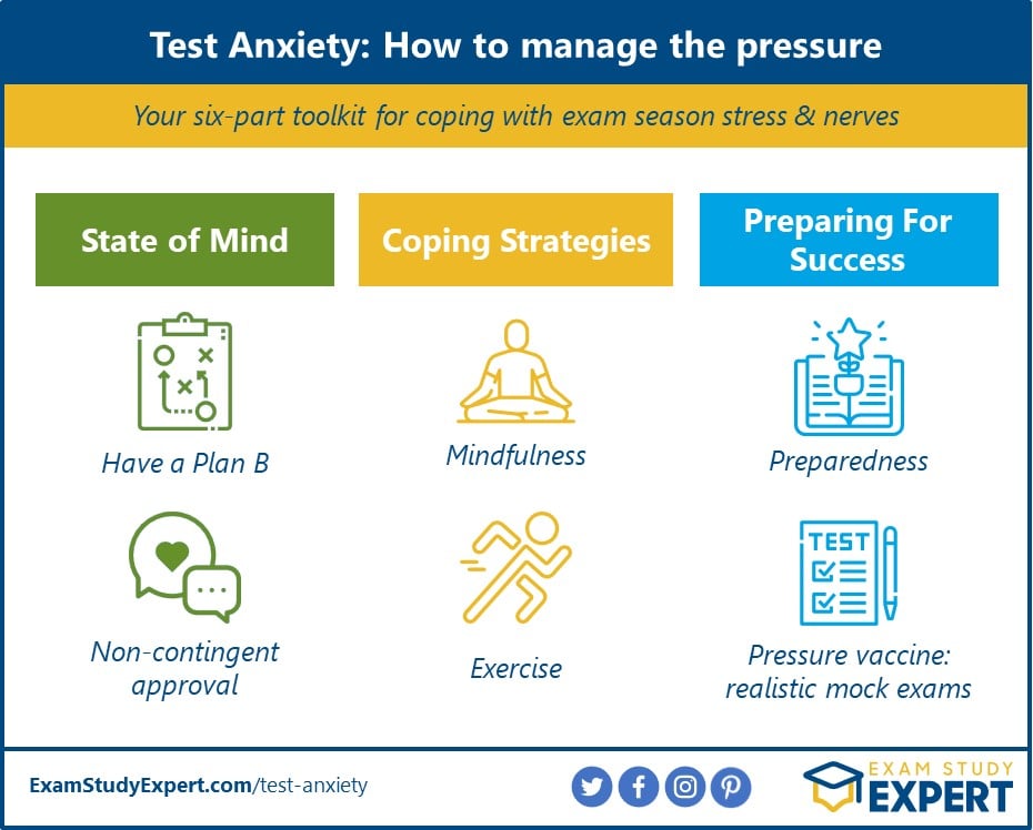 Handling the pressure top tips to testtaking anxiety and ace