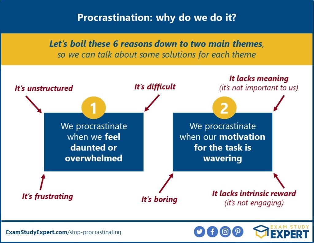 how to stop procrastinating and start studying