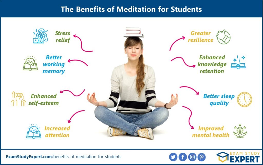 examples of the top benefits of meditation for students