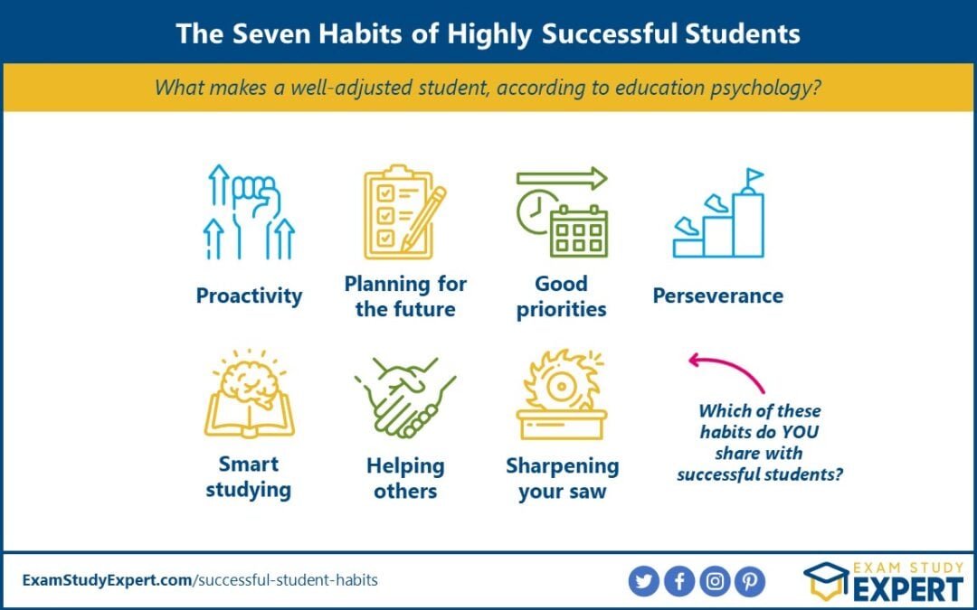 7 Habits Of Highly Successful Students: Effective Study Habits For College & High School