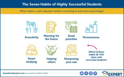 7 Habits Of Highly Successful Students: Effective Study Habits For College & High School