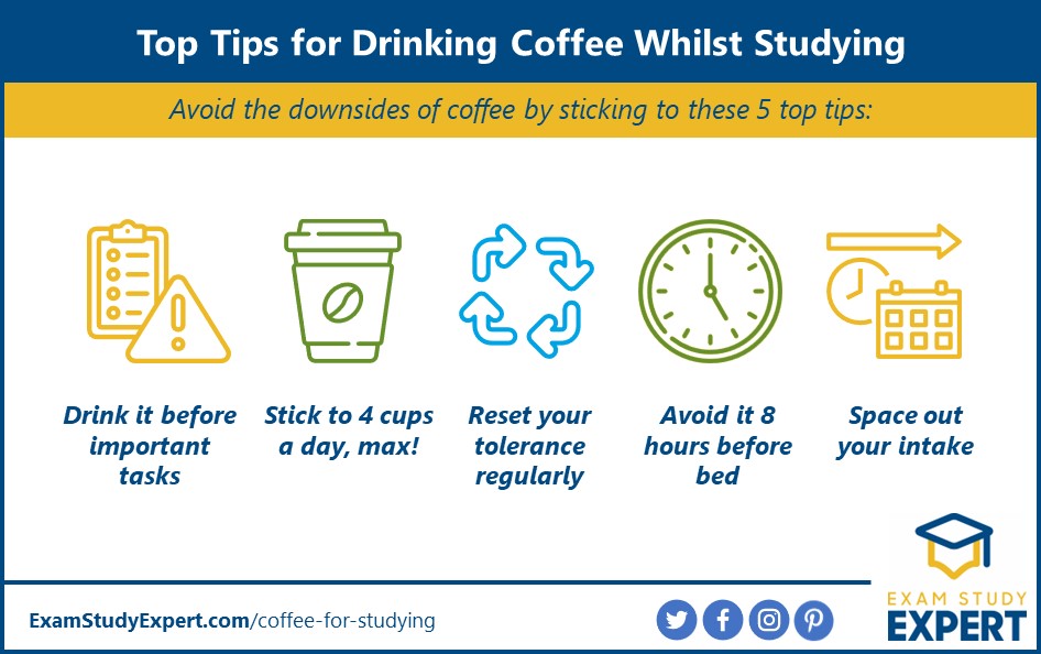 five tips for drinking coffee when studying and avoiding the downsides