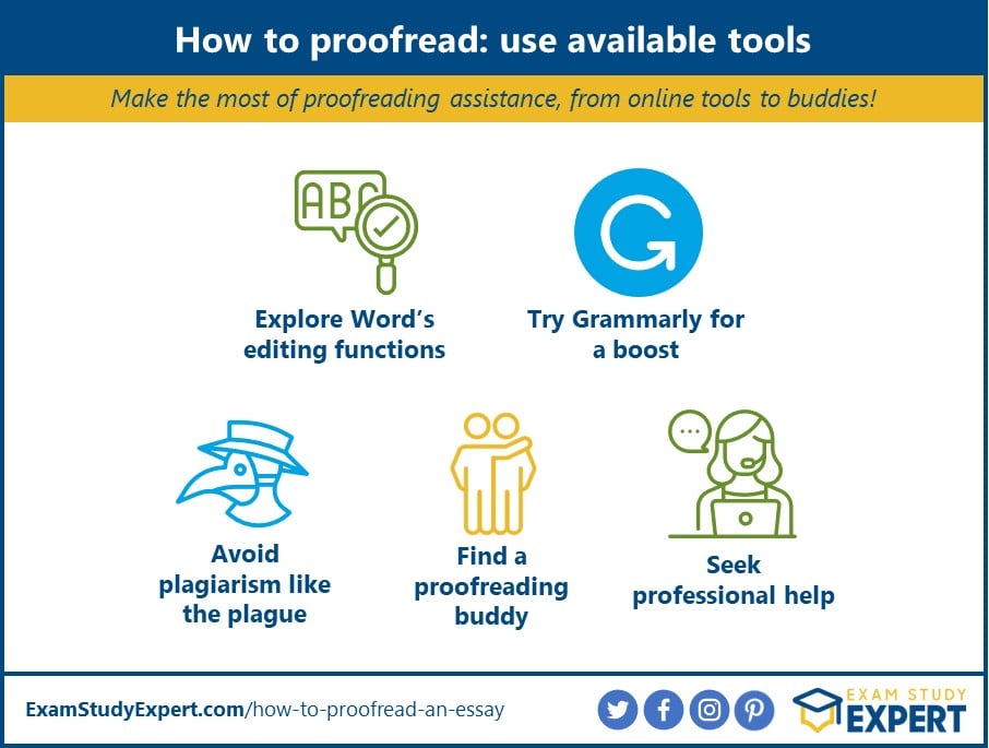 infographic of available proofreading tools like spellcheckers and buddies 