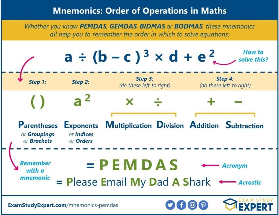 Maths Mnemonics Showdown PEMDAS Vs BODMAS For Calculation Mastery maths-mnemonics-showdown-pemdas-vs-bodmas-for-calculation-mastery
