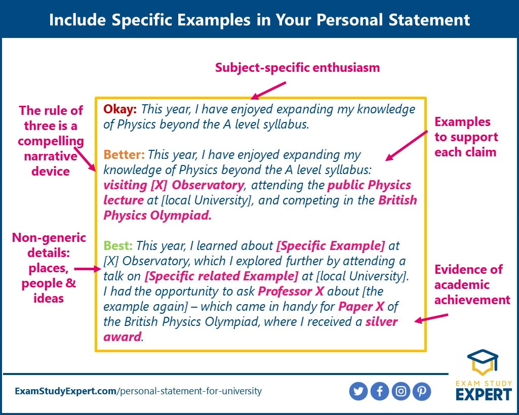 Examples of details to include in your personal statement