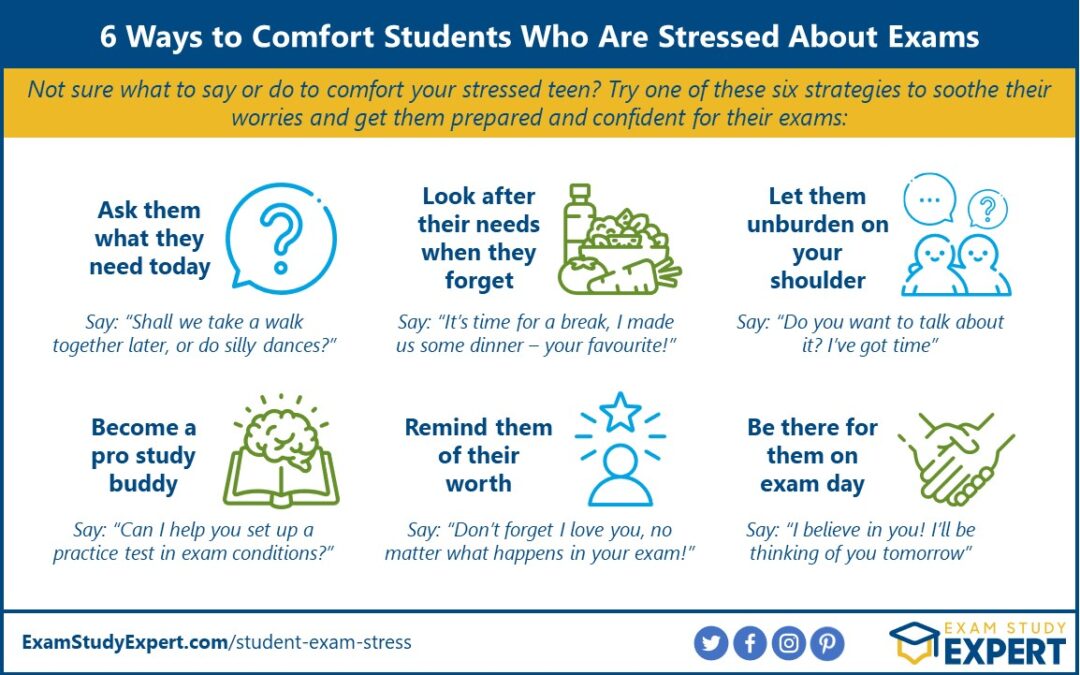 18 Fresh Ideas To Soothe Exam Stress PLUS What To Say To A Stressed Student