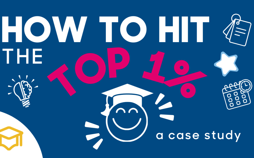 Scoring Top 1% In The State: “Student Story” Case Study with a 300 Day Anki Streak